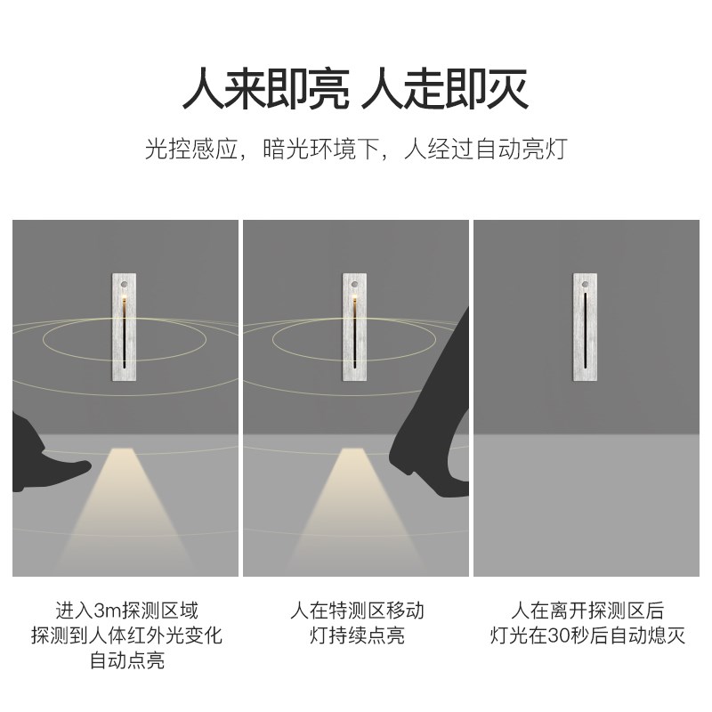 嵌入式长方形别墅楼梯台阶过道可拆卸智能光感人体感应LED地脚灯