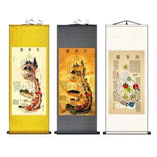 黄帝内经图修真图高清丝绸挂画白云观火候养生图道家中医八卦卷轴