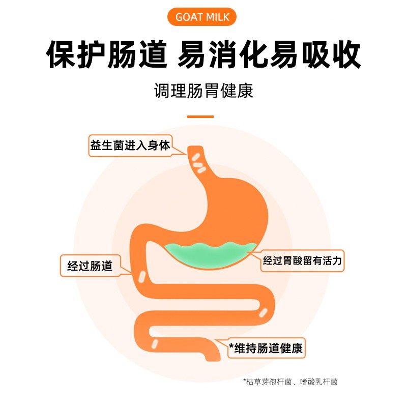 孕猫羊奶粉猫咪产后恢复营养品怀孕哺乳期催下奶母猫产妇补钙食物,宠物/宠物食品及用品,猫狗通用营养膏,淘宝优惠券,粉丝福利购,淘宝优惠卷