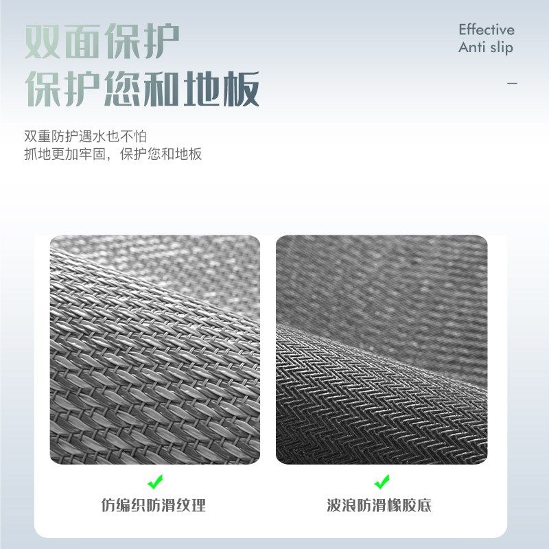 厨房地垫防油防水满铺专用垫防滑可擦免洗耐脏脚垫餐厅可定制地毯,居家布艺,厨房地垫,淘宝优惠券,粉丝福利购,淘宝优惠卷