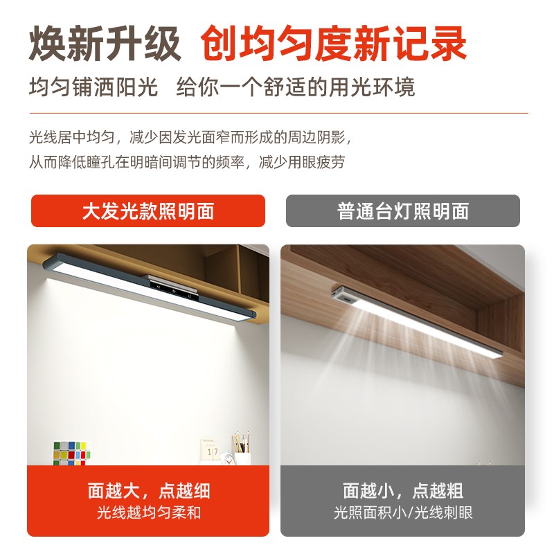 学视童大发光AAAAA加亮全光谱挂壁式学习护眼灯磁吸护眼灯长条灯