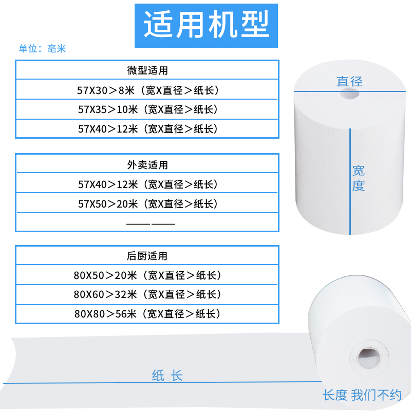 热敏纸po57x50x30x35外卖无管芯收银打印纸58mm80mm超市小票卷纸