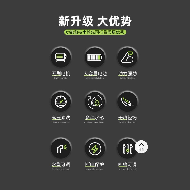 康仕能终极版k1高压4825无刷大功率无线手持式锂电洗车机车家两用