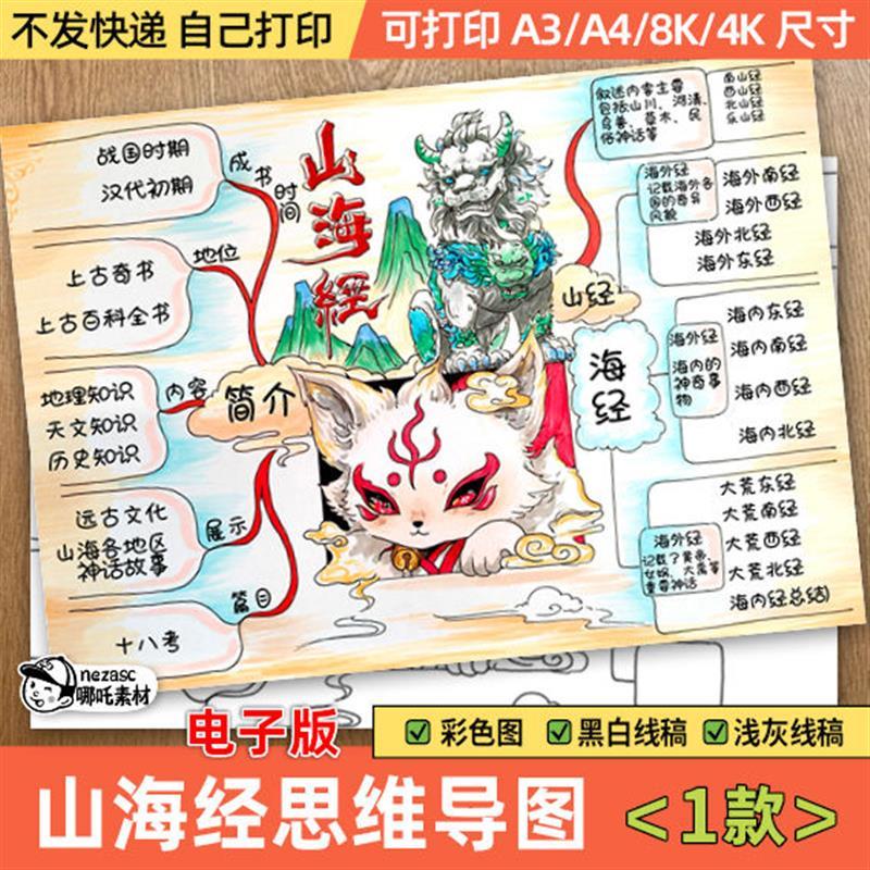手抄报电子版山海经思维导图电子模板小学生中国神话故事阅读书线