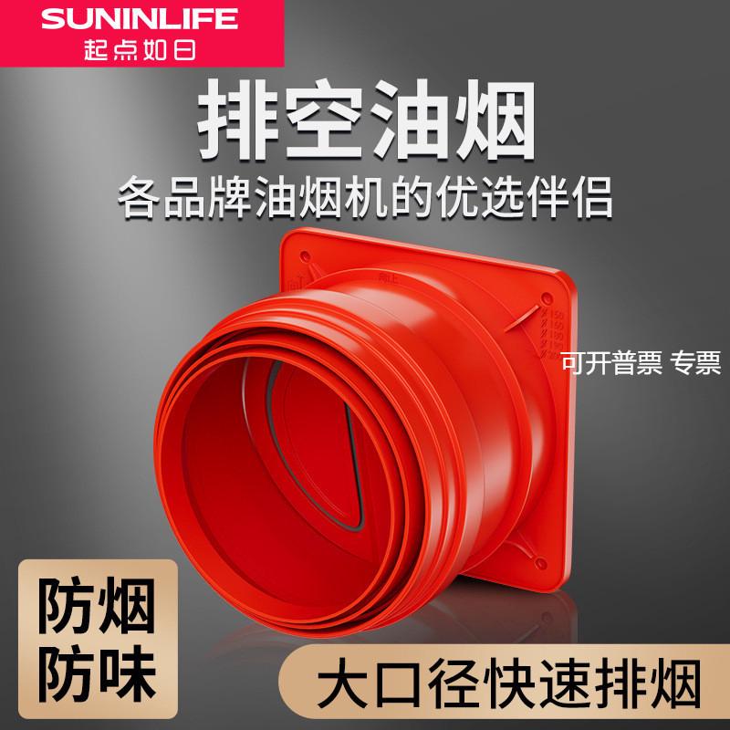 烟道止逆阀抽油烟机止回阀厨房专用加排烟管止烟阀单向逆止阀通用图片