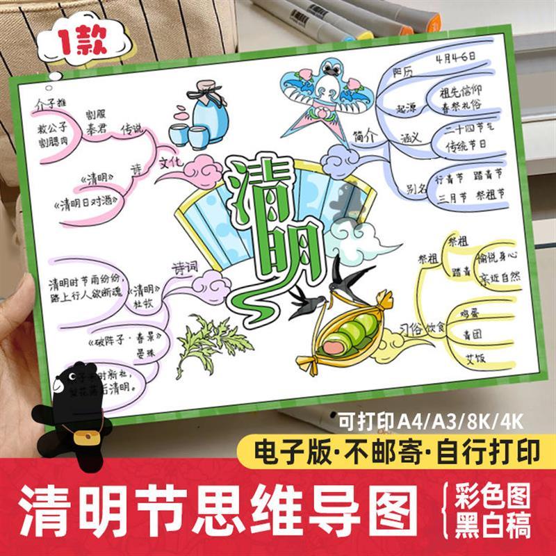手抄报电子版清明节思维导图电子模板清明来历习俗祭先烈传统节日