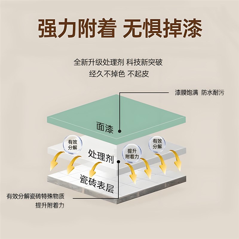 瓷砖改色漆内外墙地面大理石陶瓷卫生间厨房翻新木器翻新瓷砖漆