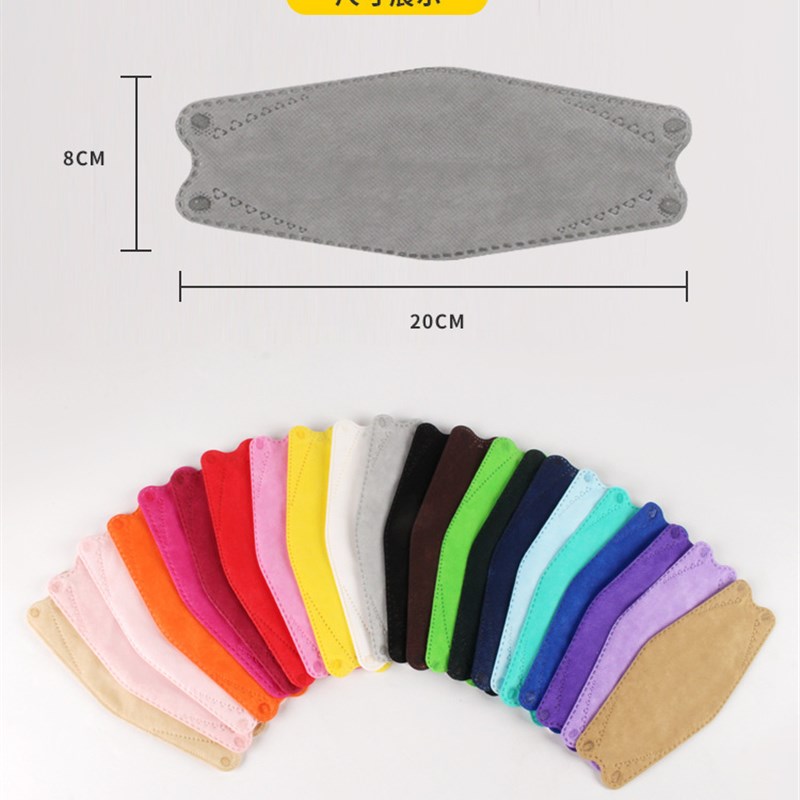 头戴式口罩KF94鱼形套头交叉点耳带headloop mask不勒耳朵KN95级