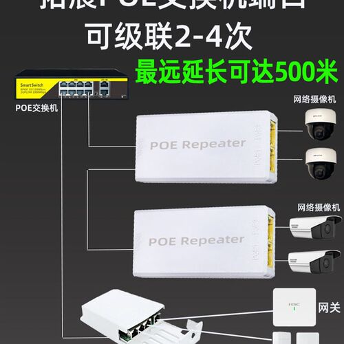 标准POE中继器一分二/一进三出 百兆千兆网络延长器 防水POE供电