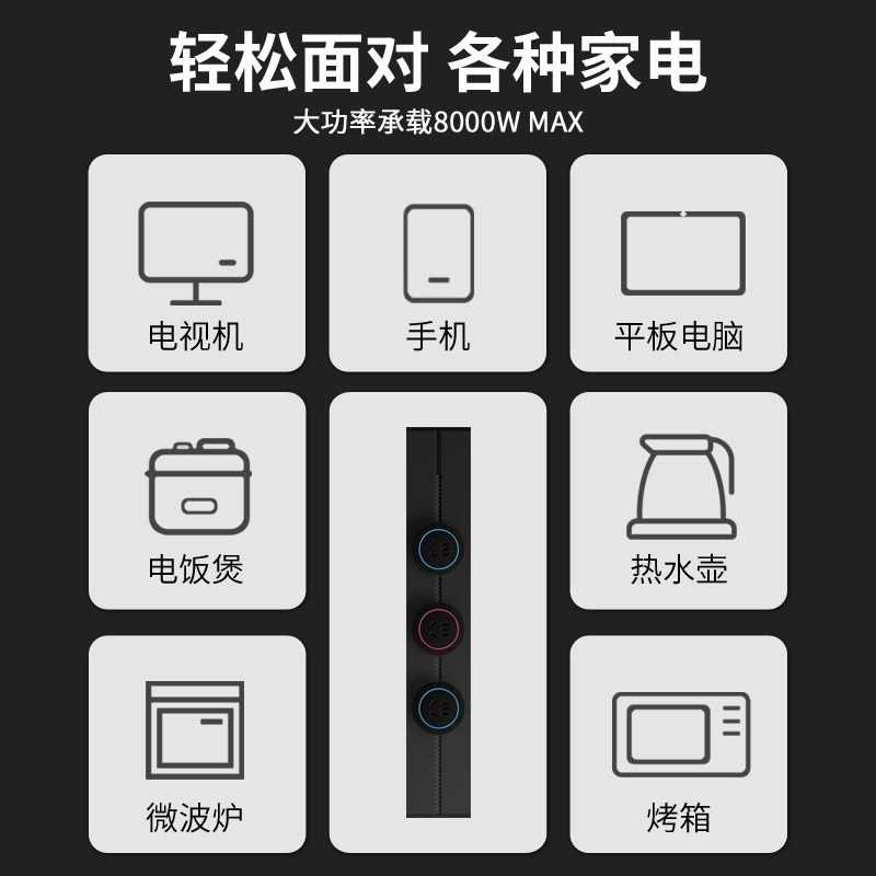 国际电工无线轨道插座厨房家用插排明装可移动电力滑轨导轨插座