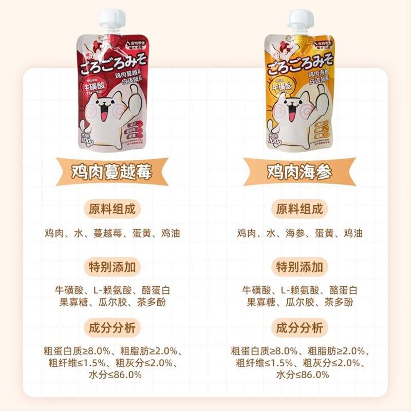 风筝有风应该就酱肉酱包猫咪咕噜酱肉泥营养补水湿粮狗狗零食100g,宠物/宠物食品及用品,猫零食湿粮包/餐盒,淘宝优惠券,粉丝福利购,淘宝优惠卷