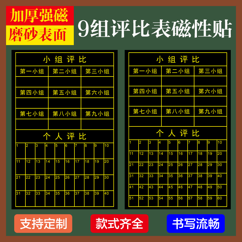 小组积分表黑板磁性片
