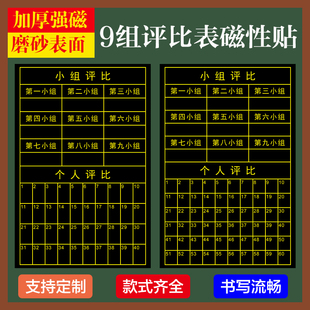 小组积分表黑板磁性片班级管理学生座位学号个人积分表横版一日常规竞赛评分表磁性黑板贴