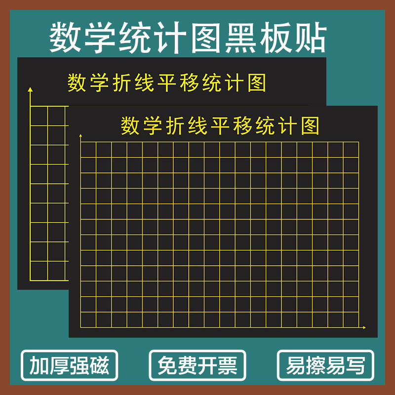 教学磁性函数图平面直角坐标系