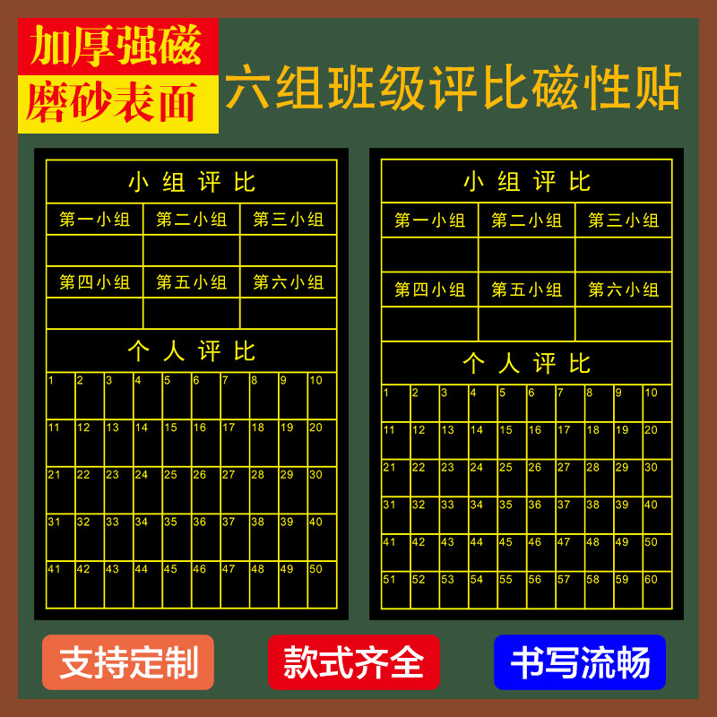定制加厚磁吸磁贴小组积分表