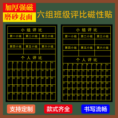 定制加厚磁吸磁贴小组积分表