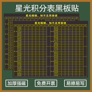 支持定制大尺寸磁性星光星期积分黑板贴班级评分表评比栏小组竞赛比赛评分表学生激励积分表可擦写磁性黑板贴