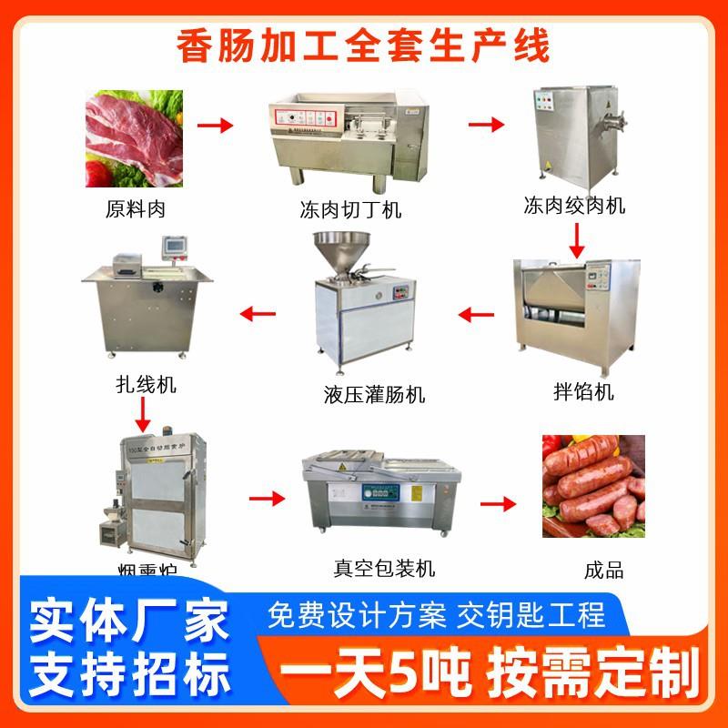 动物肠衣香肠触摸屏操作分段绑线机香肠鲜肉斩拌设备香肠熏烤炉