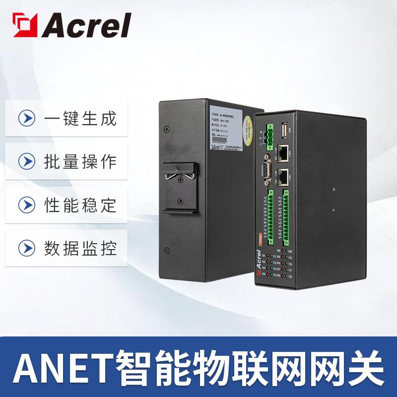 ANet-1E1S1智能通信管理机一网一串网关多系统配套