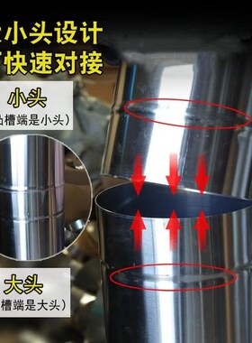 不锈钢烟筒排烟管150/160/17/180/200mm11/12/13/14/X19公分烟囱