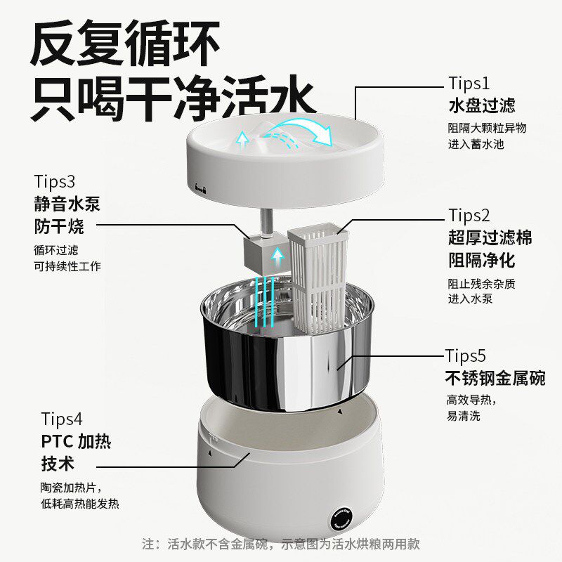 恒温猫咪b饮水机自动循环加热宠物喂水器狗狗喝水器流动酸奶机水