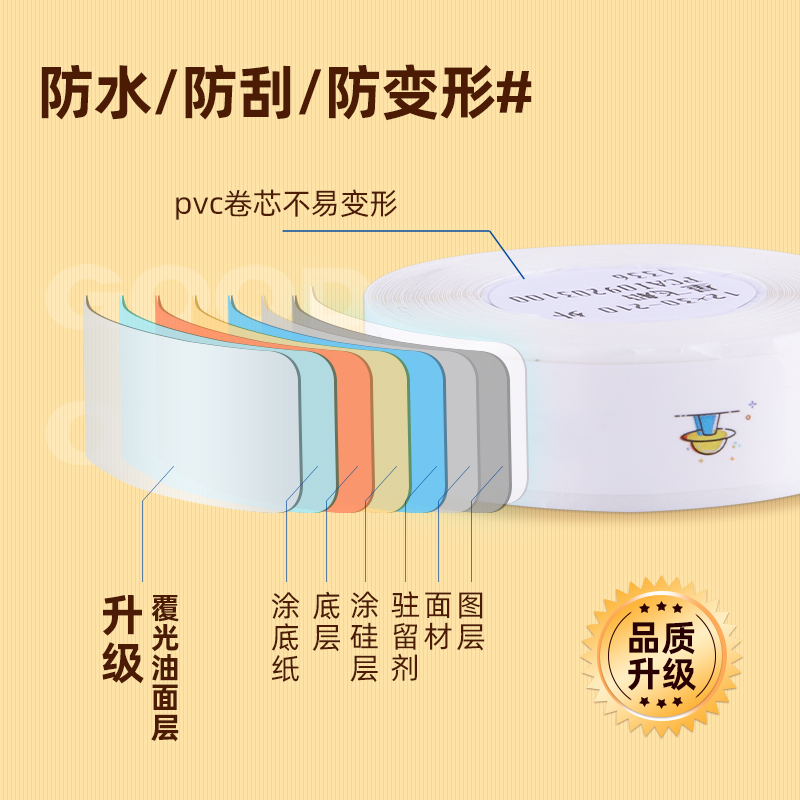 精臣d11不干胶标签服装打印纸生产日期价格标v签透明办公家用收纳
