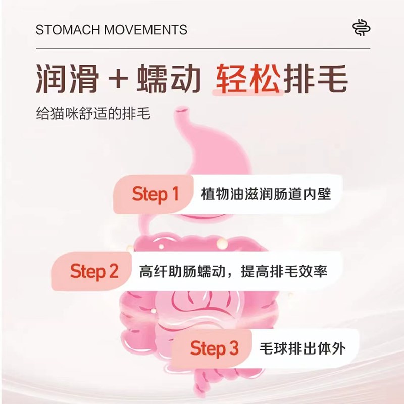 营养化毛膏猫咪h排毛去毛球成幼猫美毛增肥营养膏化毛膏防掉毛