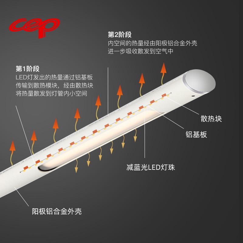 落地纹绣灯美容院立式护眼工作台灯Gled美甲美睫嫁接睫毛灯具