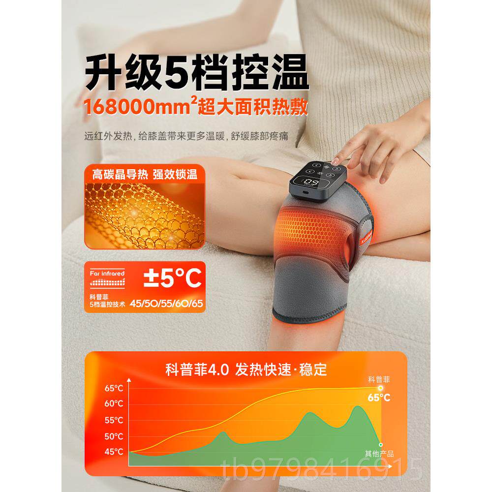正品礼送长的生日亲孝心礼物 科普菲精辈美盒走访戚