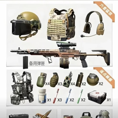 暗区突围代起装备六套热成像