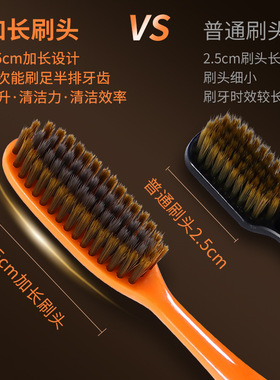 【C端爆品】6支盒装橙色高奢长头家用牙刷宽头成人细软毛牙刷GYN