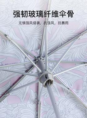 2024年新款fulton富尔顿遮阳伞防紫外线女太阳伞小巧轻便防晒雨伞