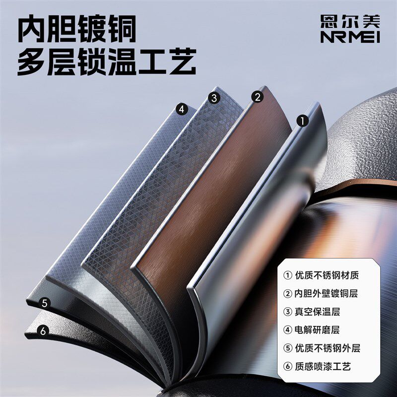 精选316保温杯大容量男女2000ml水壶25新款吨吨桶可携式吸管保冷