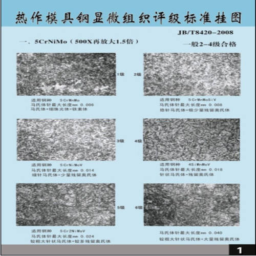 模具钢显微组织评级标准挂图 （JB/T8420-2008）（JB/T7713-200）