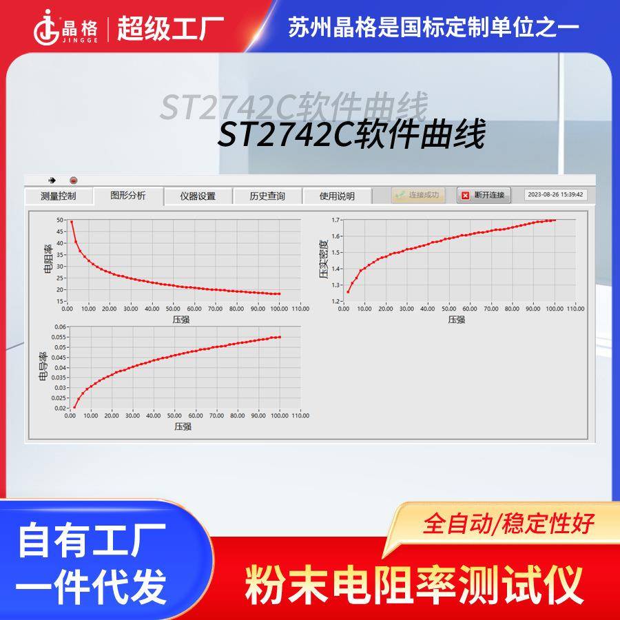 一吨压力ST2742C粉体电阻率测试仪半导体粉末电导率测试压实密度