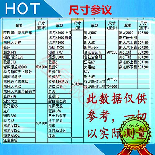 夏季大货车火车卧铺凉席适用于解放DJ6东风天龙豪沃竹凉席沙发坐