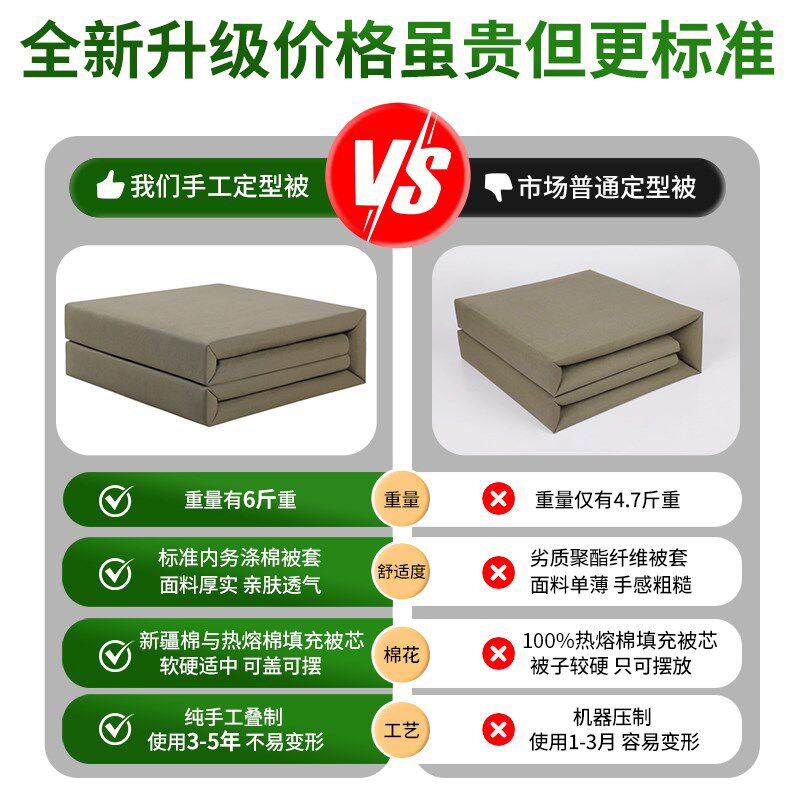 豆腐块模型被子军绿内务被无帆布工艺H宿舍单人标准豆腐块定型棉