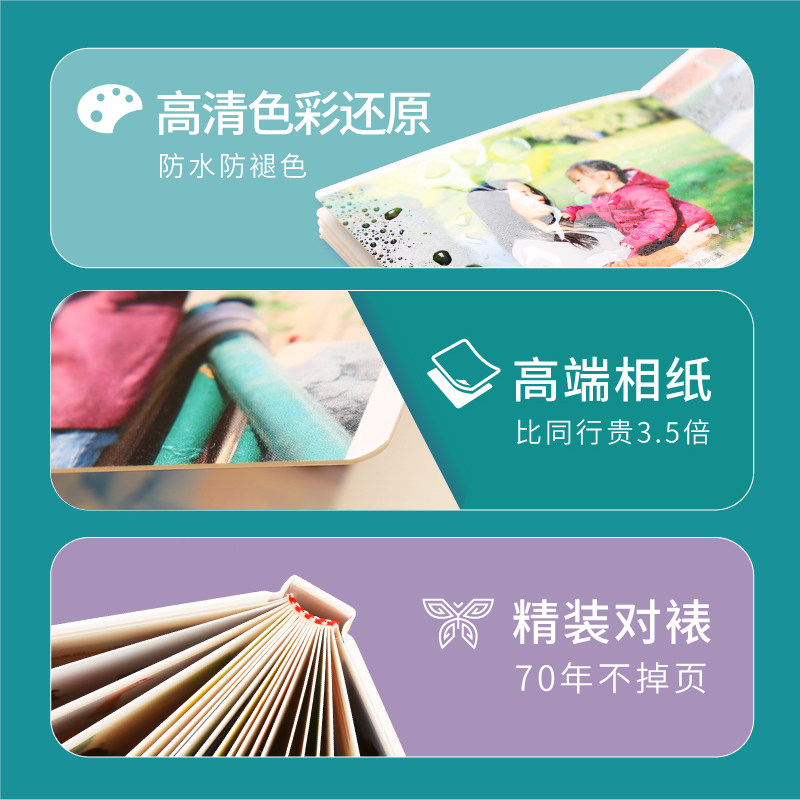 旅行旅游家庭相册本制作纪念册照片C书定制电子影集相片打印刷定
