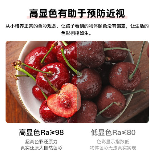 led灯泡家用节能e14螺口全光谱灯泡护眼吊灯Q专用e27玉米灯泡