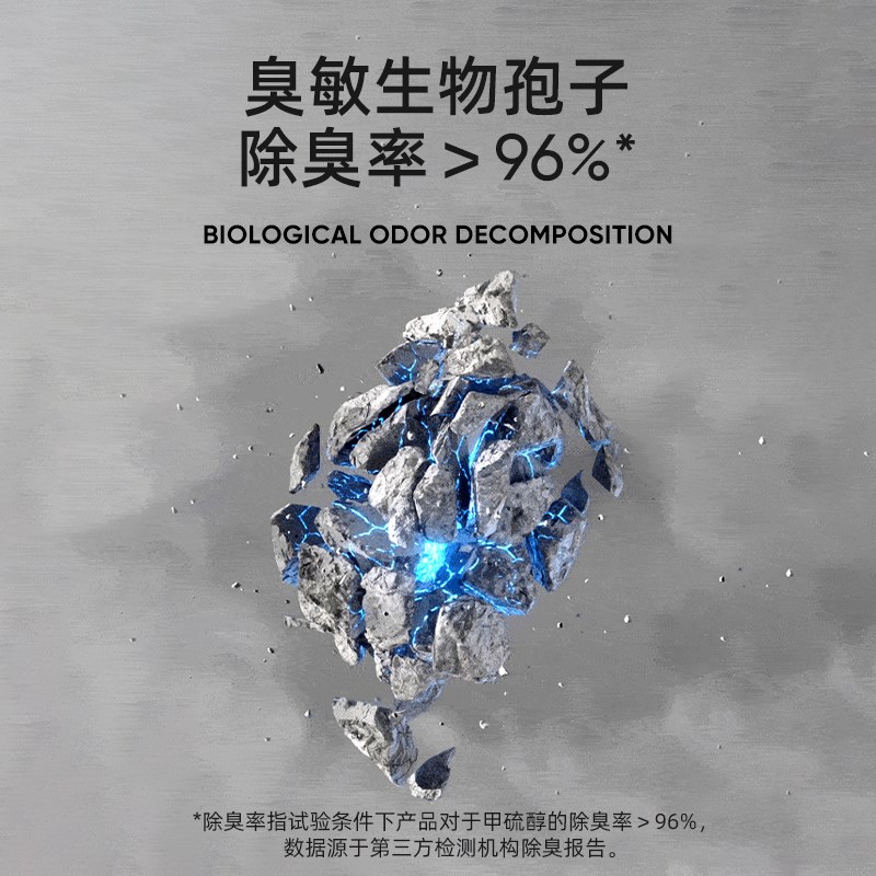【蜂狂618】里兜小银钻矿石猫砂钠基矿砂除臭6袋装