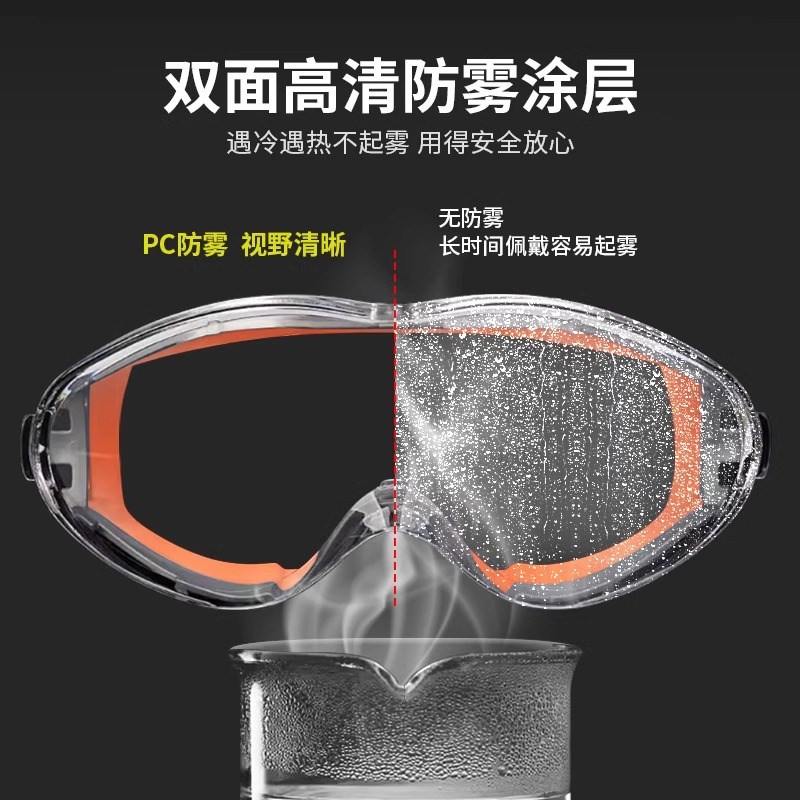 护目镜劳保专用角磨机打磨切割防飞溅H骑行防风沙防雾防油烟防粉