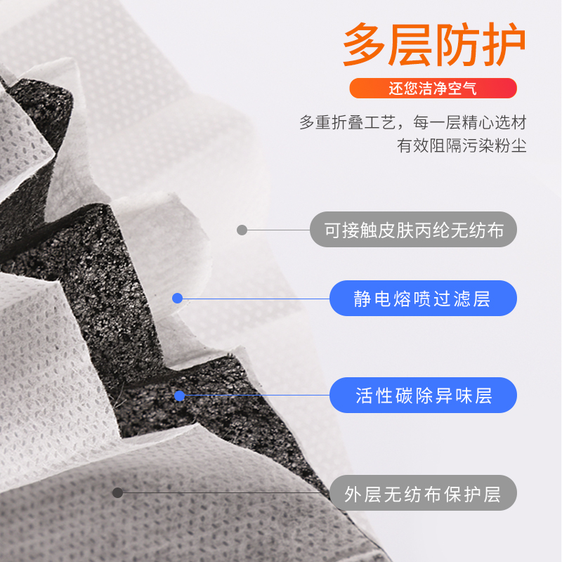 口罩一次性活性炭防尘甲醛透气女四层F灰色黑色夏季男50只单独包