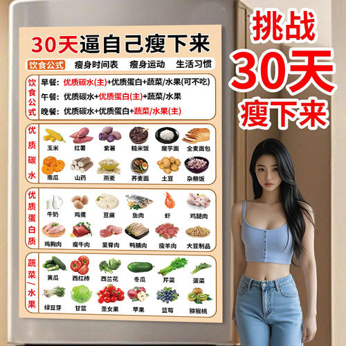 【撕开即贴】肥食谱挂图