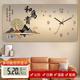 饰画 轻奢新款 现代饭厅装 画家用万年历钟表挂钟客厅背景挂墙电子