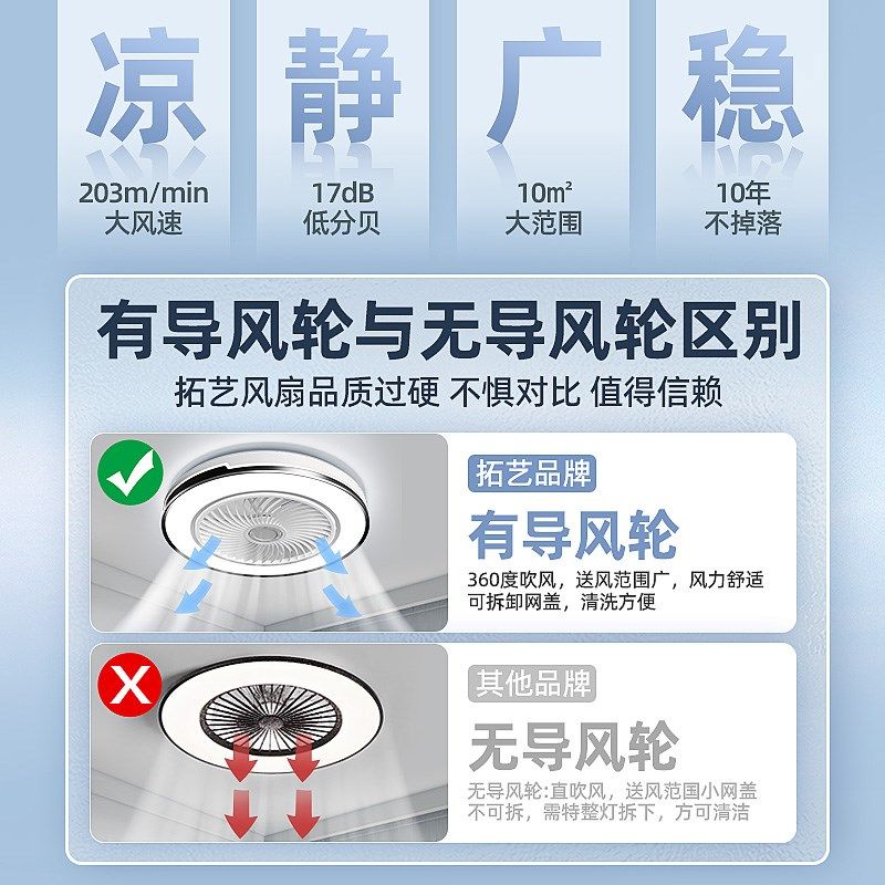 风扇灯卧室吸顶灯带风扇一体无叶餐厅吊扇灯2025新款中山全屋灯具,家装灯饰光源,餐厅/卧室/书房吸顶灯,淘宝优惠券,粉丝福利购,淘宝优惠卷