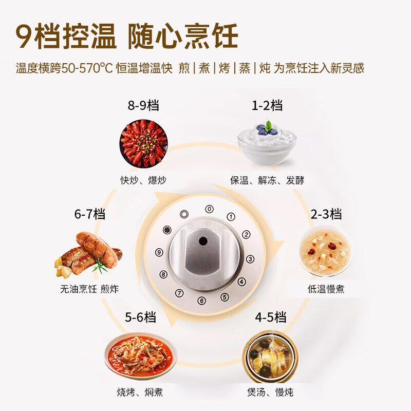 德国米技 Miji I 1700W单圈家用台式小型电陶炉爆炒煮茶休闲泡茶