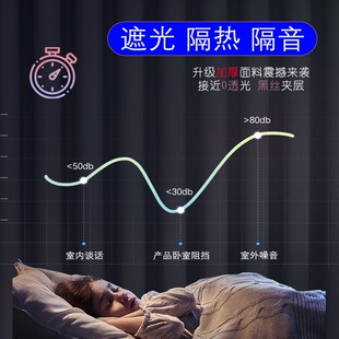 窗帘遮光2024新款 挂帘 卡通少女卧室小窗遮阳卫生间防窥免打孔安装