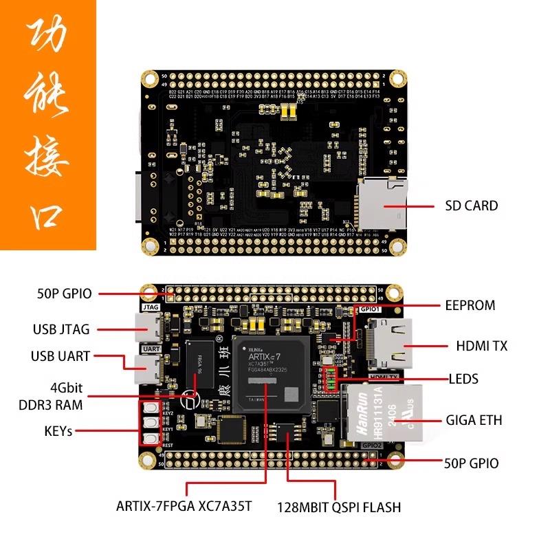 芯世纪ARTIX7核心板XC7A200T高性能FPGA工控板开发板单片机嵌入式