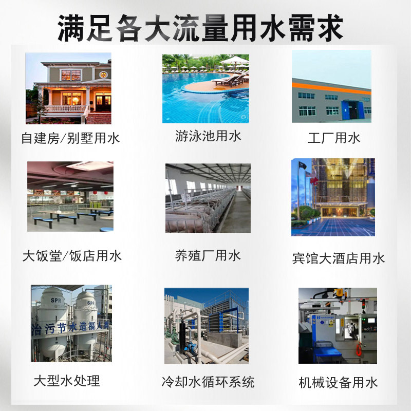 大型商用酒店工业不锈钢前置过滤器泥沙净水器1.52寸DN40口径63管