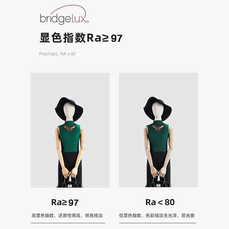 服装婚纱店铺专用象鼻灯95mm开孔30W商用LED射灯高显色嵌入式孔灯